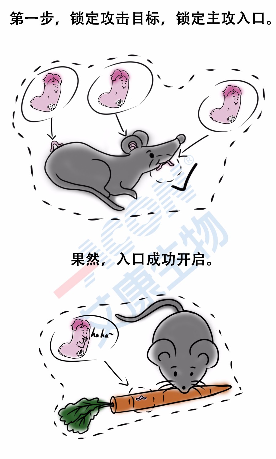 “艾”漫画 | 拿出疯抢优衣库的劲头铲个屎，你会发现……