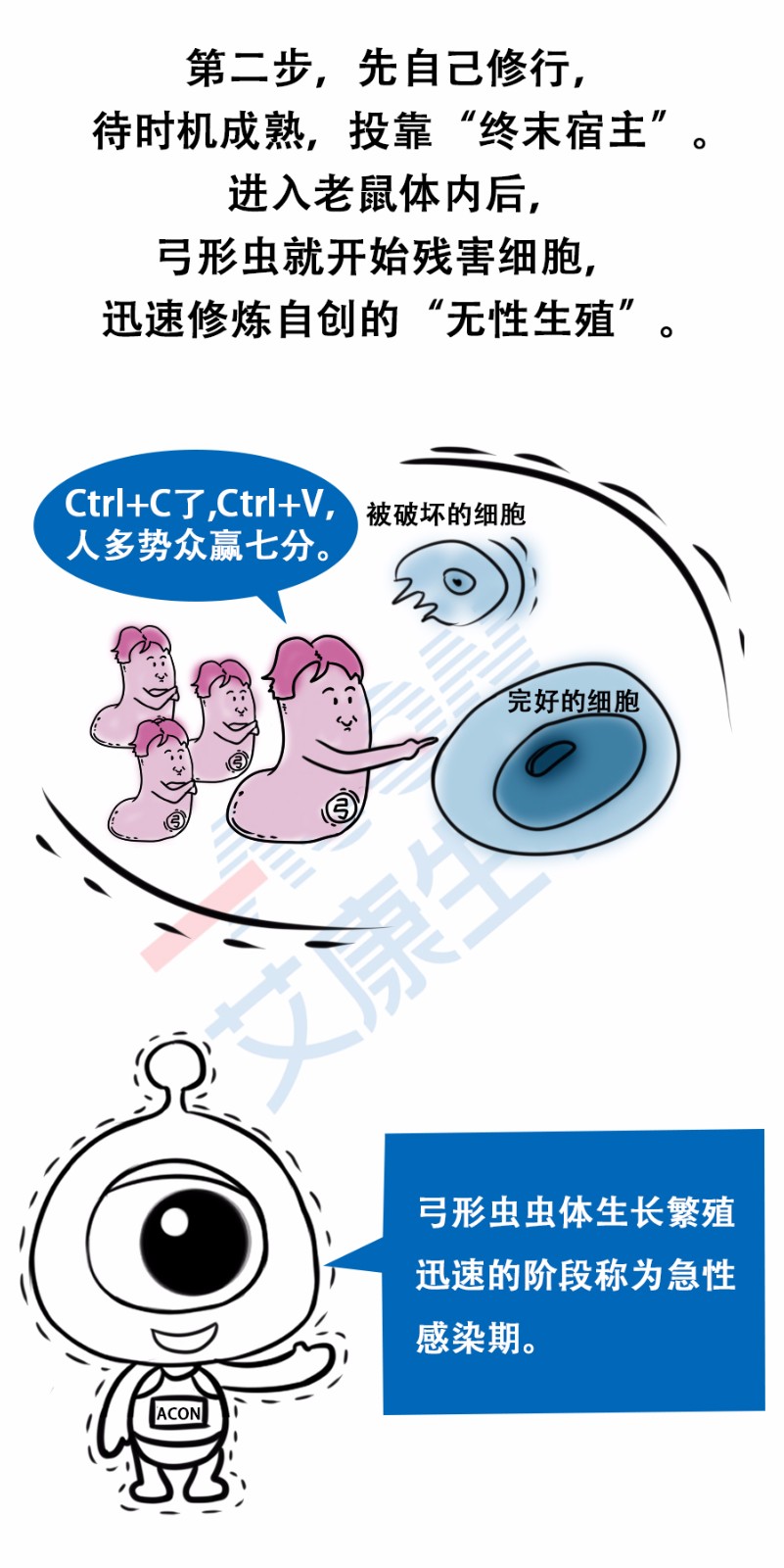 “艾”漫画 | 拿出疯抢优衣库的劲头铲个屎，你会发现……