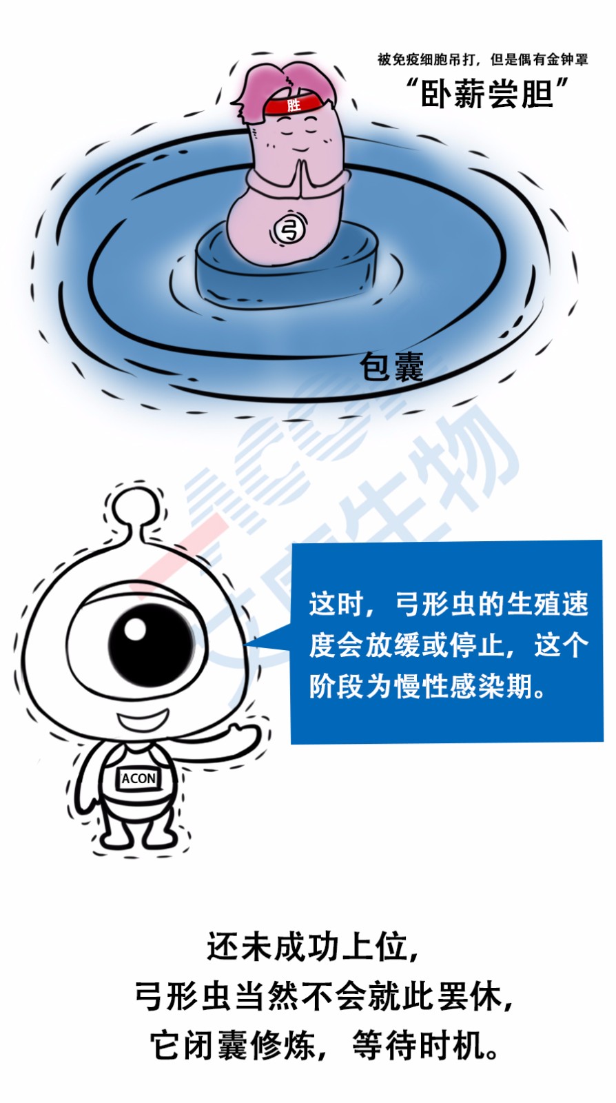 “艾”漫画 | 拿出疯抢优衣库的劲头铲个屎，你会发现……